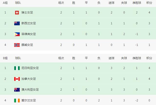 女人私密紧致手术视频