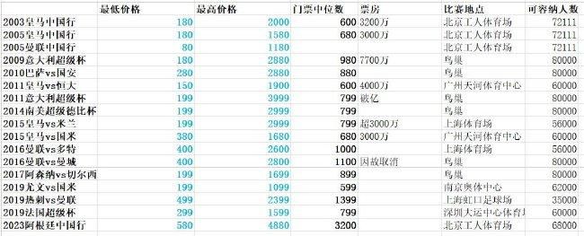 一键识图找原图出处以图搜图