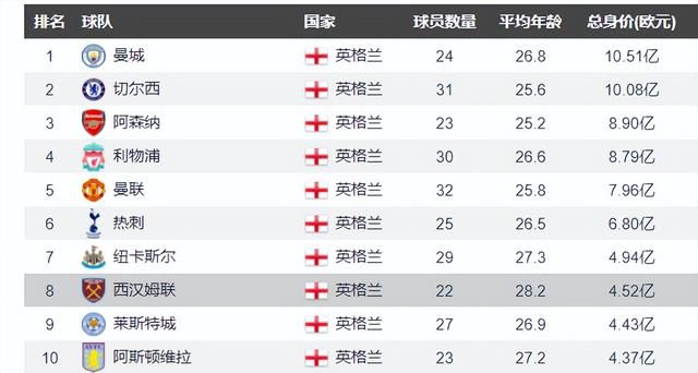 我妻子的母亲