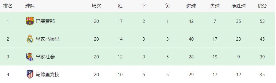 四色播播