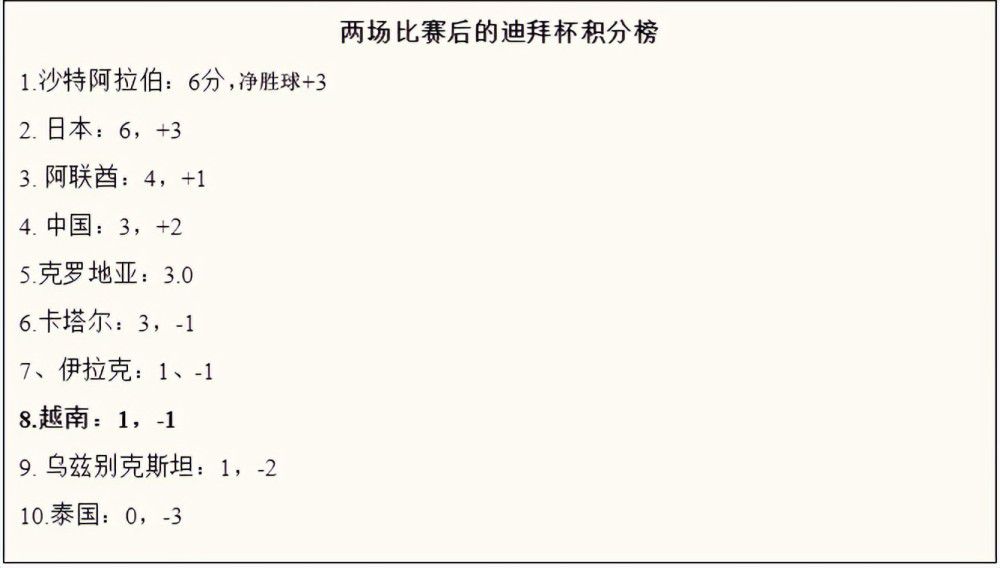 欧美群p