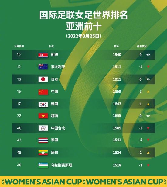 欧美伊人久久大香线蕉综合69