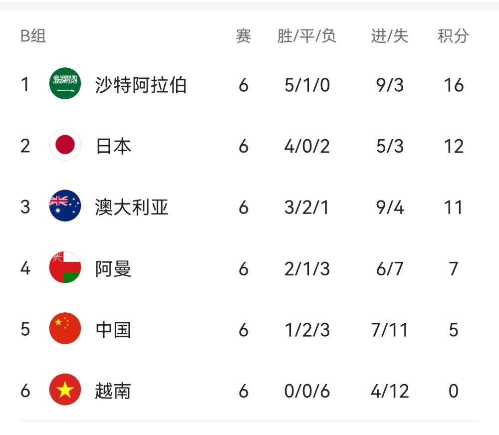 亚洲欧美在线中文字幕不卡