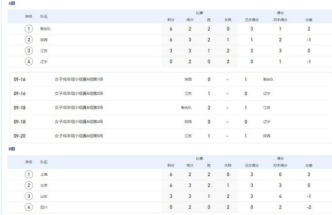 斗1斗2大乱斗杂交